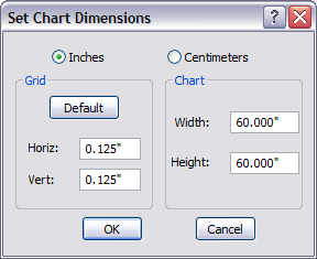 Set dimensions